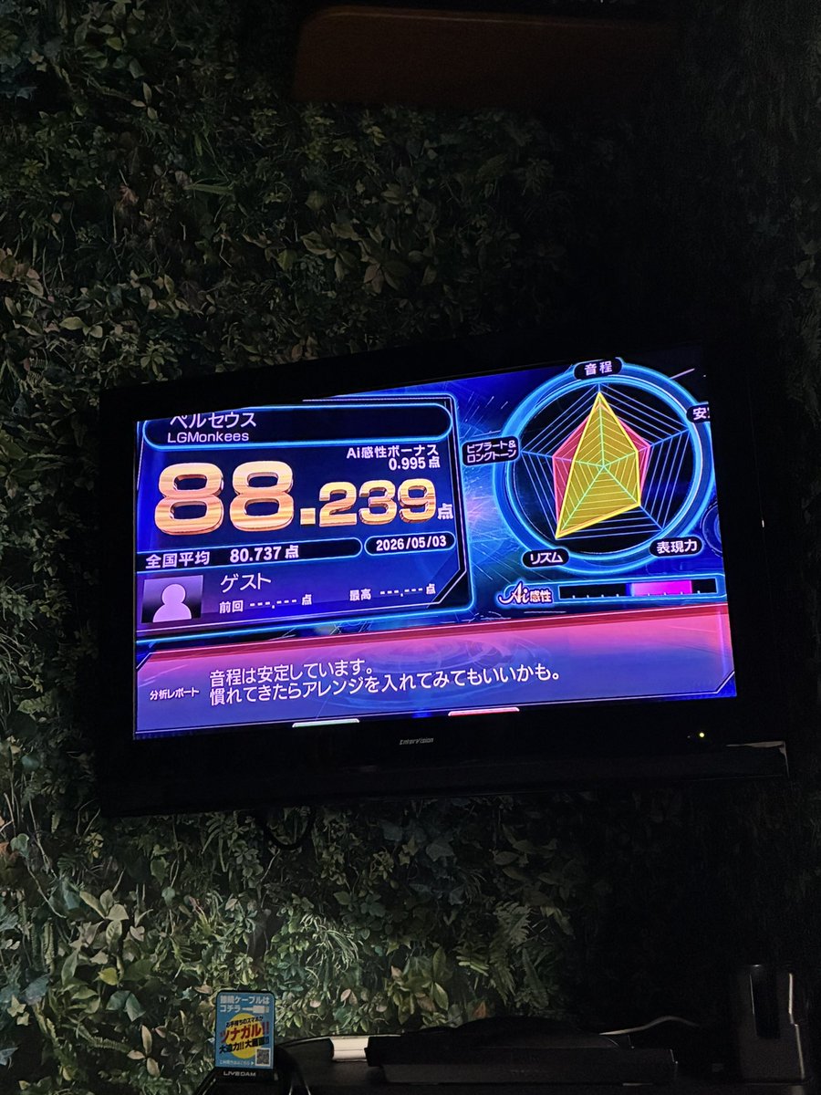 しづら tweet media