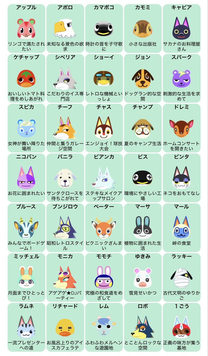 9 tweet media