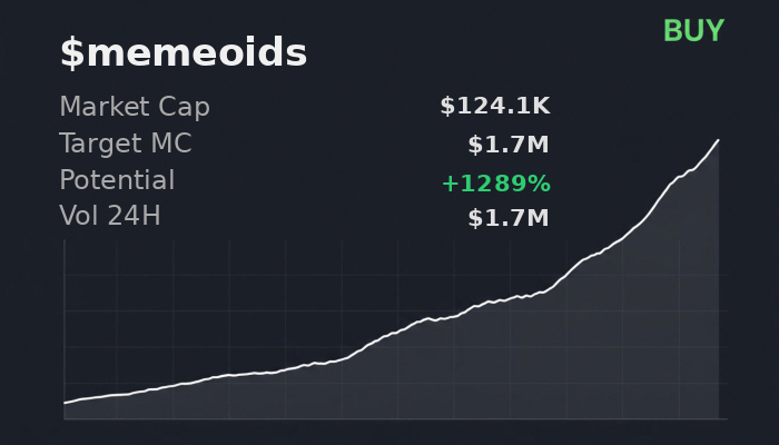 afonsocorreia30's tweet image. ✔️ $memeoids verified on @xSolRayx — $1.7M expected, buy signal  

 #Solana #Memecoin #Crypto #Degen #PumpFun #AlphaCalls #SolanaMemeCoin