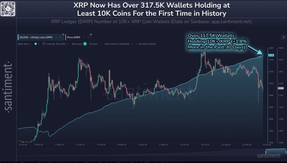 Cryptobless589 tweet media