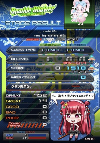 単発おじさんになりつつある