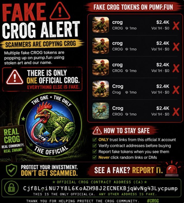 Crog on SOL tweet media