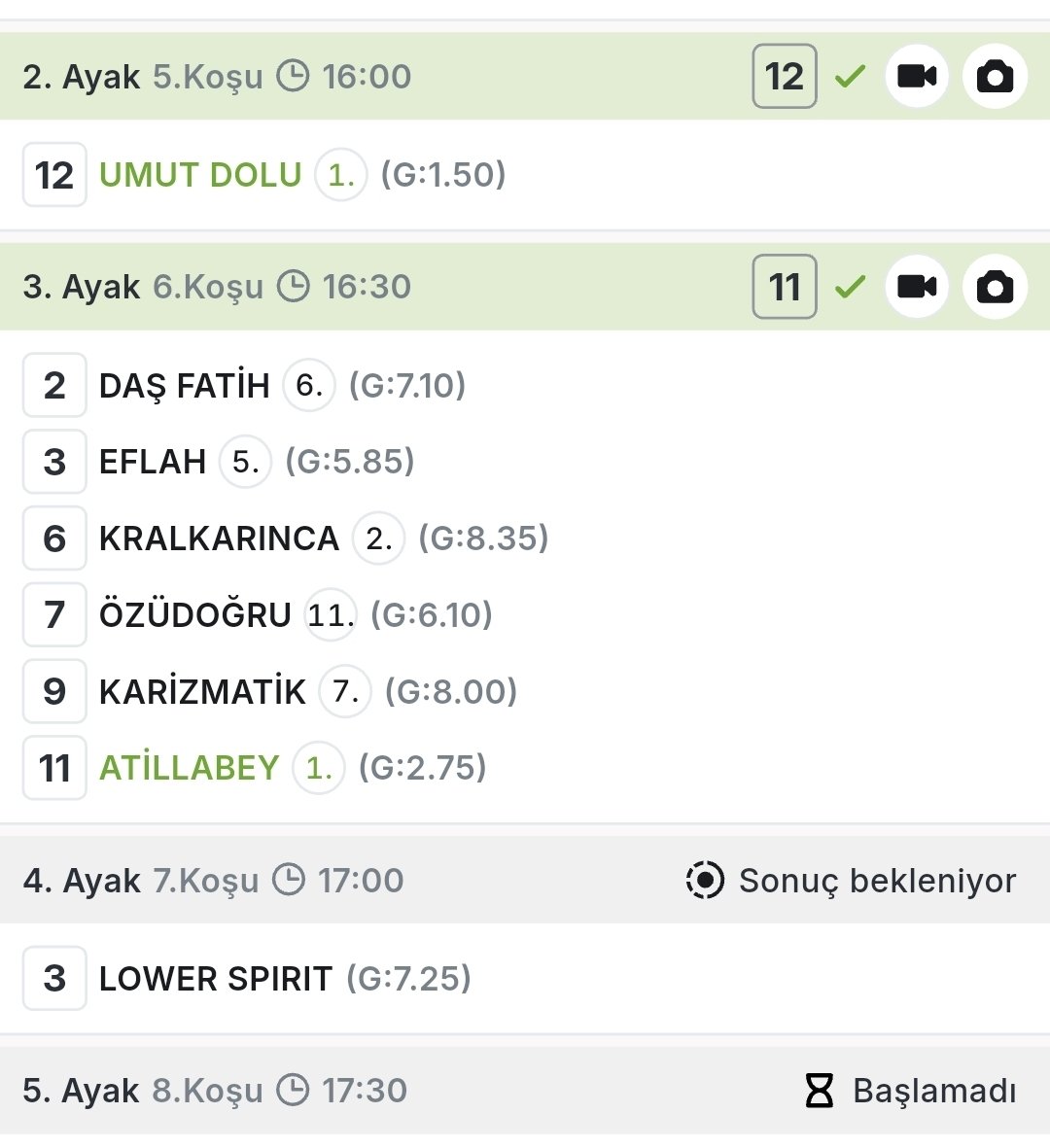 cidaykara's tweet photo. UMUT DOLU ve LOWER SPIRIT bankolarıyla yola devam https://t.co/5BHh01jQ15