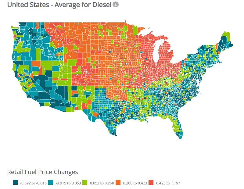 GasBuddyGuy's tweet image. Diesel pain heat map- a color coded map of where diesel prices have surged compared to a week ago- this time its not the coasts that are the hotspot but inland areas including Great Lakes states.