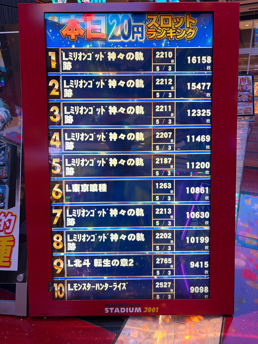 スタジアム遠賀店 tweet media