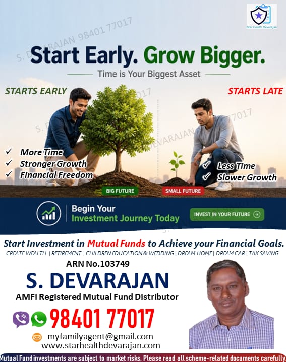 licdevarajan's tweet image. முன்கூட்டியே தொடங்குங்கள்—செல்வம் பெரிதாக வளரட்டும் 💡
நீண்டகால இலக்குகள் + கூட்டுத் தொகை (Compounding) = வலுவான வளர்ச்சி 📈
இன்றைய ஒழுக்கம் நாளைய நிதி சுதந்திரம் 💰
📲 WhatsApp: wa.me/9840177017

#StartEarly #Compounding #WealthCreation #FinancialFreedom #SmartInvesting