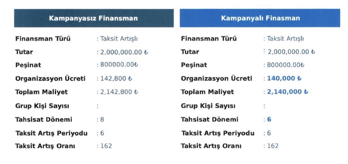 BirikimdenYatırıma tweet media