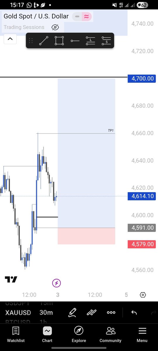DOJI tweet media