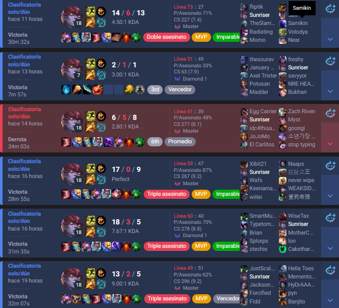 SunriserLol's tweet photo. @Shyvadi0 Honestly i also just like this build too more often than not https://t.co/HFqVOmMc8t