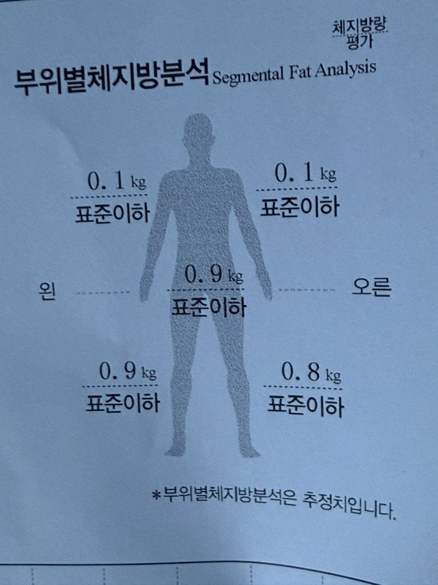 달 ﾁｬﾝ🌙 tweet media