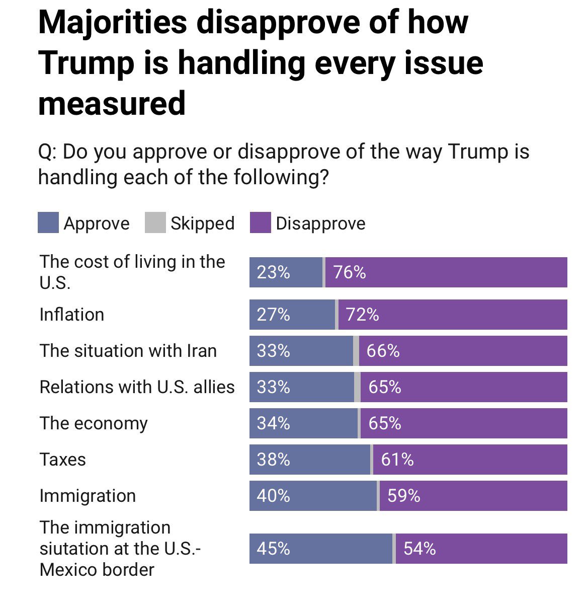 Republicans against Trump tweet media
