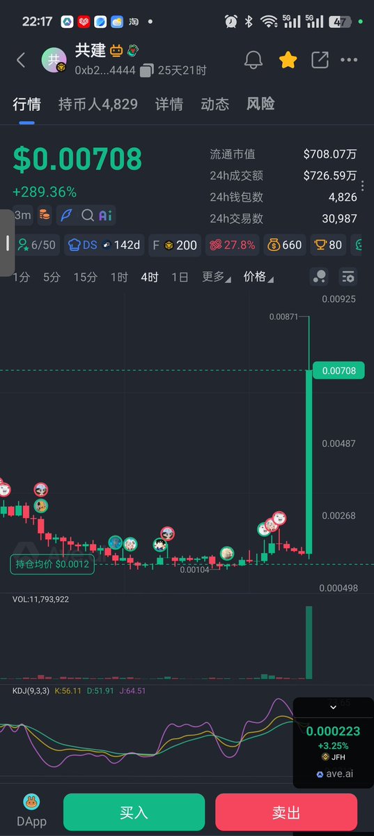 大来+🔶BNB tweet media
