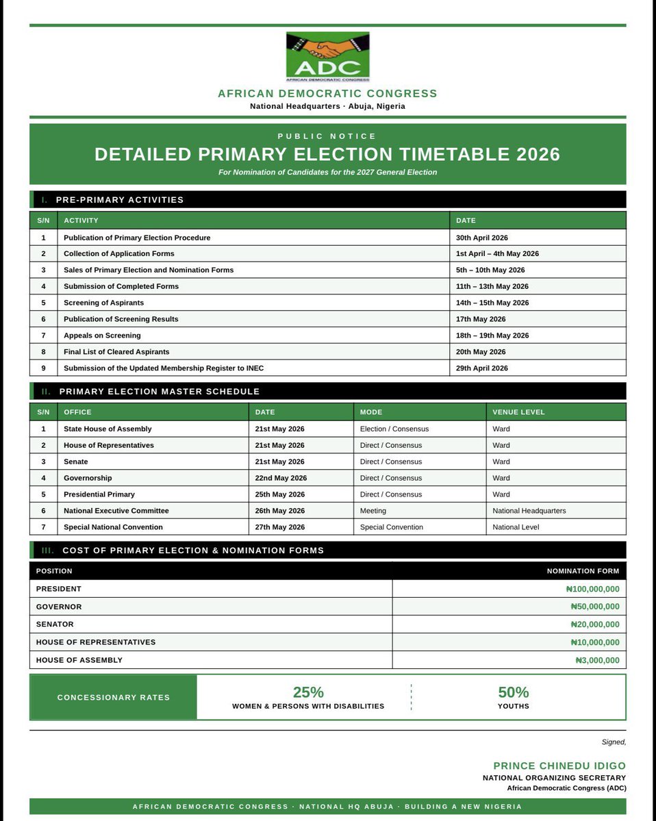 Forecast Atikulated Media tweet media
