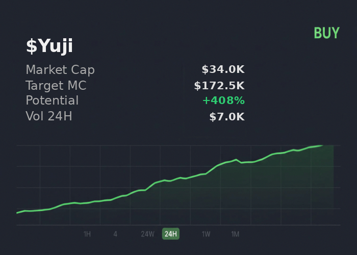 tenmark0001's tweet image. ran the check on @xSolRayx 🚦 $Yuji green, target $172.5K, buy  

 #Solana #Memecoin #Crypto #Degen #PumpFun #AlphaCalls #SolanaMemeCoin