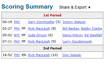 Vintage Hockey Showcase tweet media