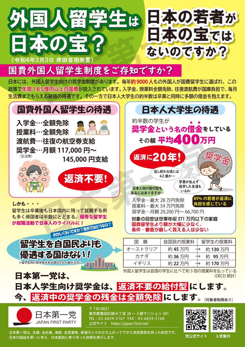 🎌HS🎌(DS・CIA・統一教会・日本会議の手下、反日グローバリスト自民党から日本を取り戻せ！) tweet media