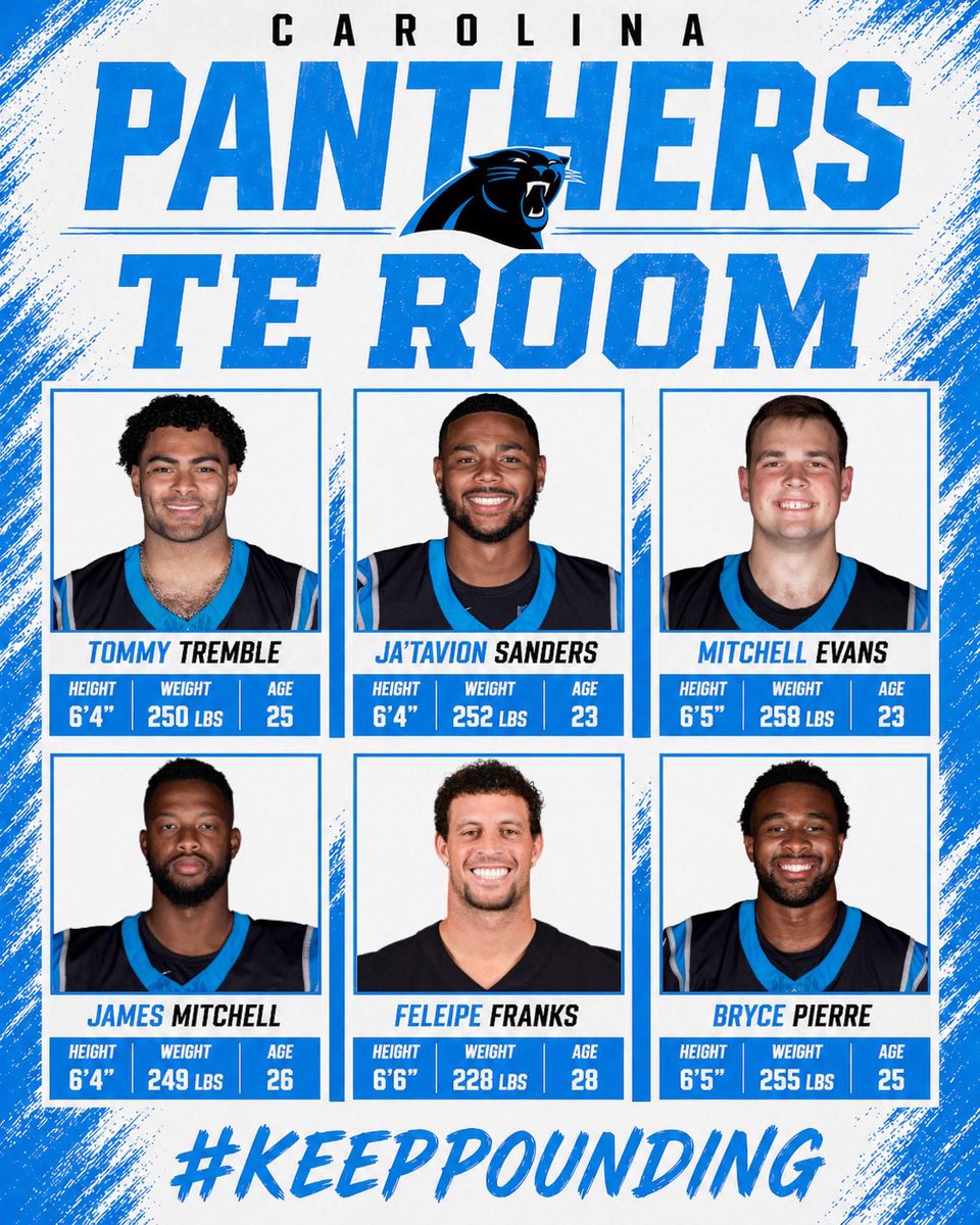 Panthers Statement tweet media