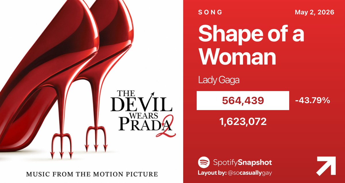 Fan SpotifySnapshot tweet media