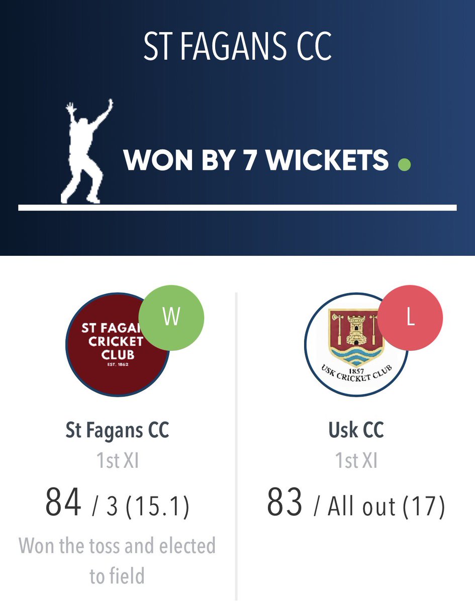 St Fagans Cricket Club 🦌🏏 tweet media