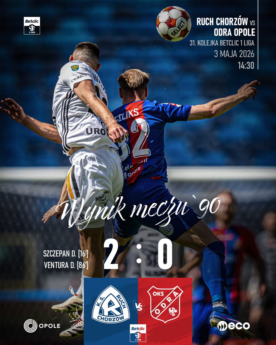 Odra Opole tweet media