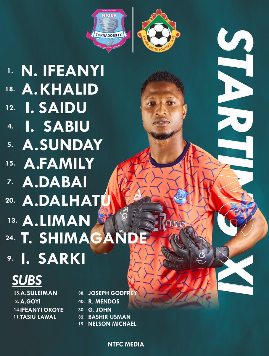 NigerTornadoes's tweet photo. 🚨 𝙏 𝙀 𝘼 𝙈 𝙇 𝙄 𝙎 𝙏

Team news and starting line up Vs Kwara United 

Sarki returns and partners Shimagande. 

Sabiu Ibrahim is also back from a back pain and starts. 

Chibueze sustained an injury and is replaced by Ahmed Family in our defence line. 

©️NTFC MEDIA https://t.co/iJfwDk4Jnk