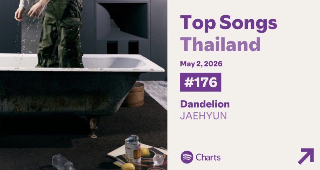 หมูกรอบ 𝟎𝟑/𝟎𝟓/𝟐𝟎𝟐𝟔 🎧 tweet media