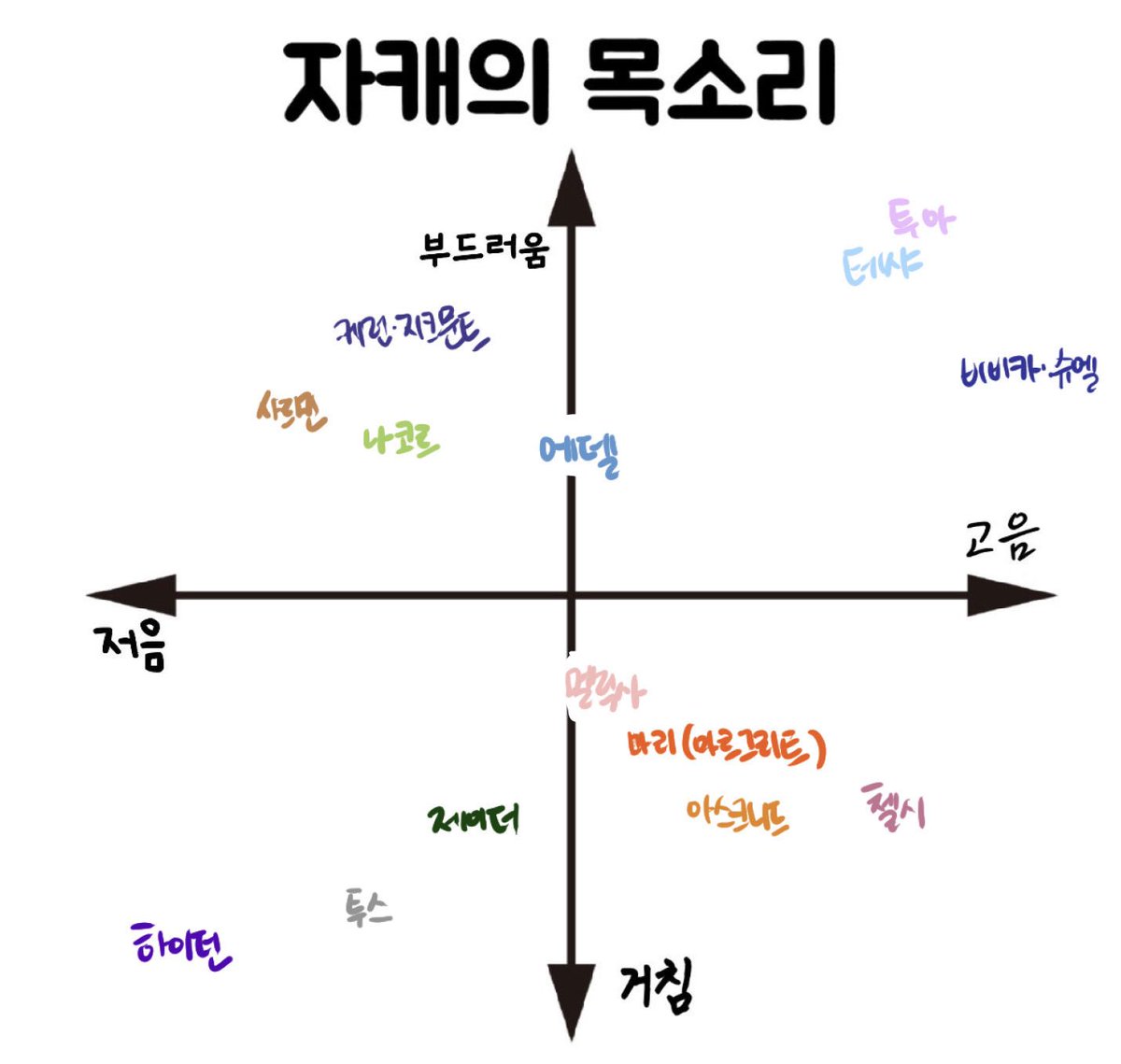 뱬젱٩( 'ω' )و tweet media