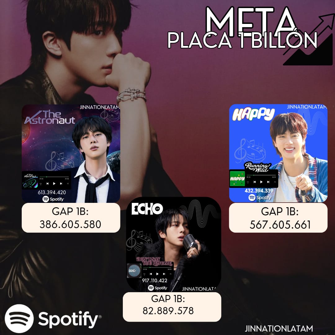 JINNATION LATAM tweet media