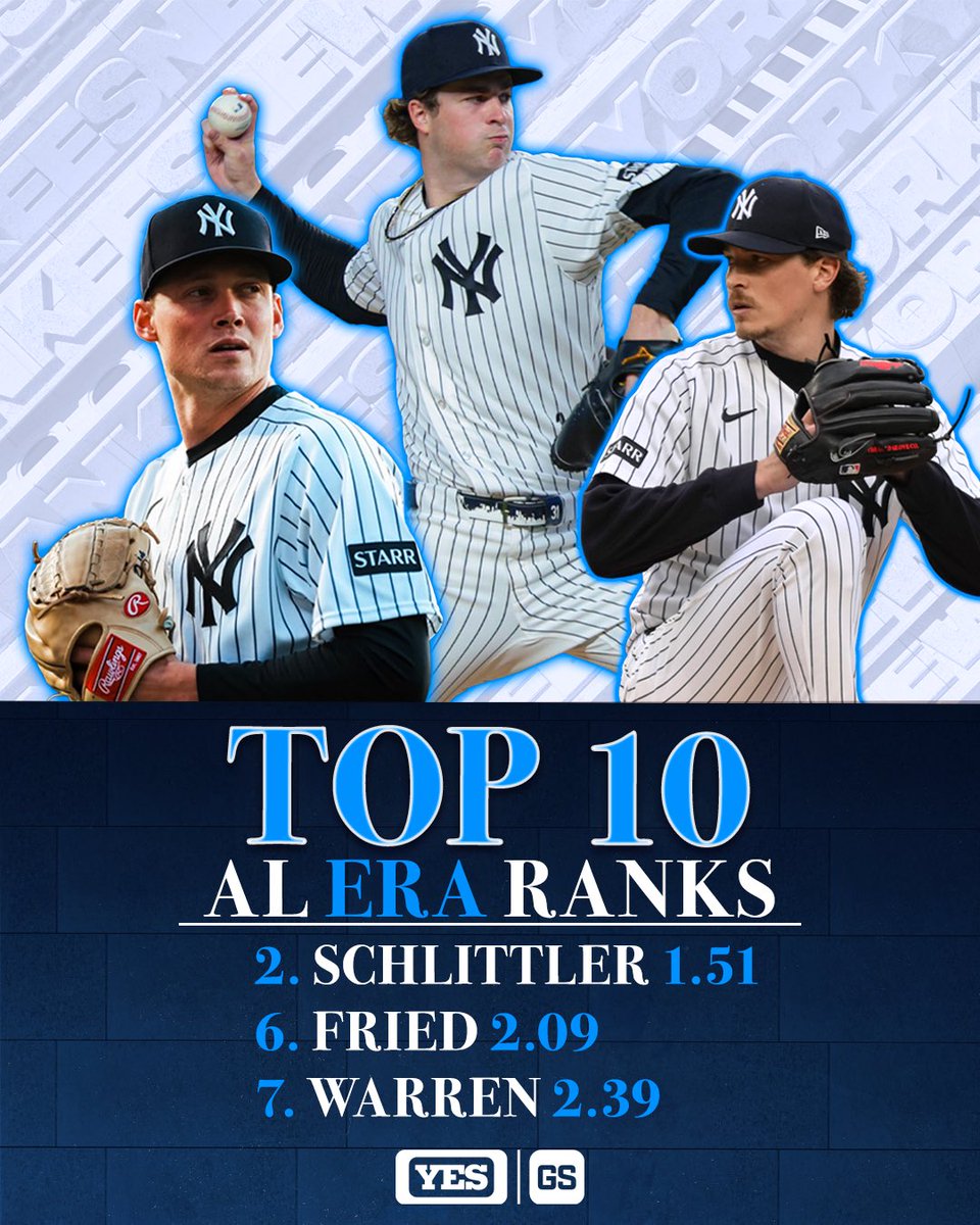 YES Network tweet media