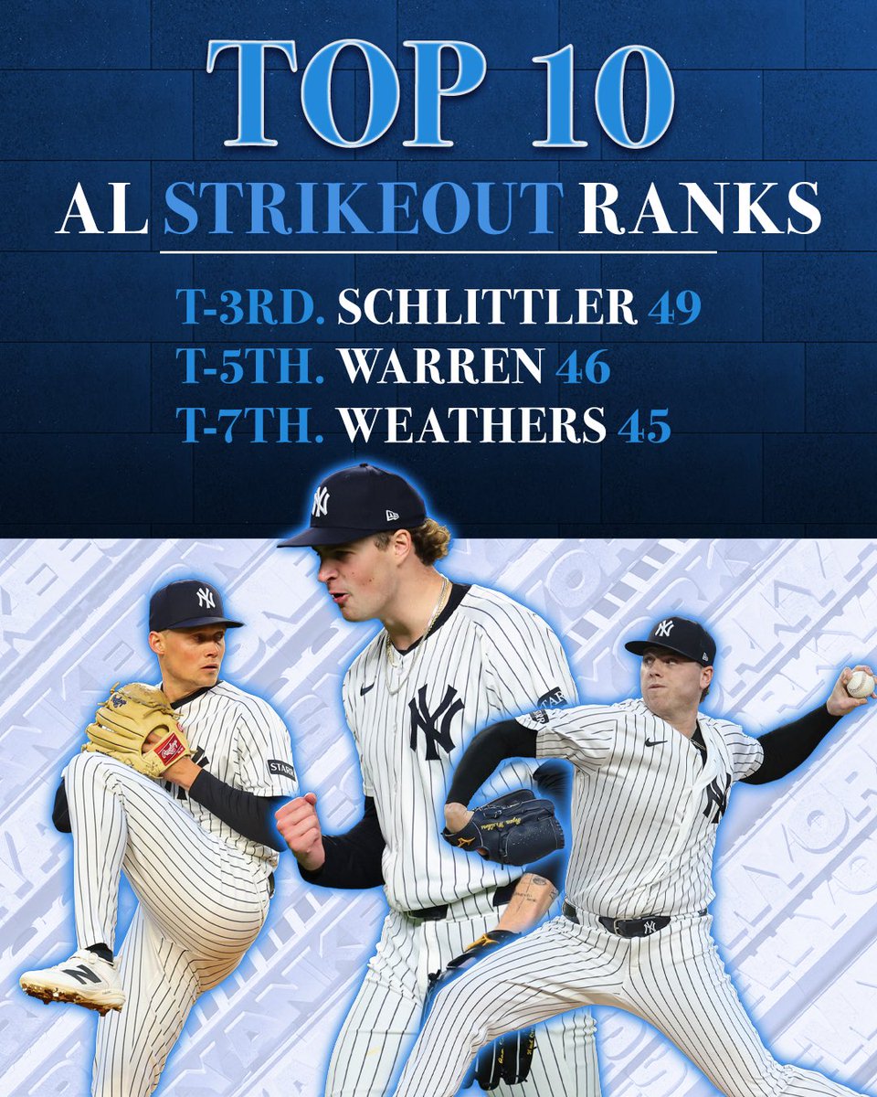 YES Network tweet media