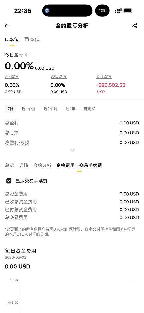 比特肥 || Bitfatty (🍀,🍀) tweet media