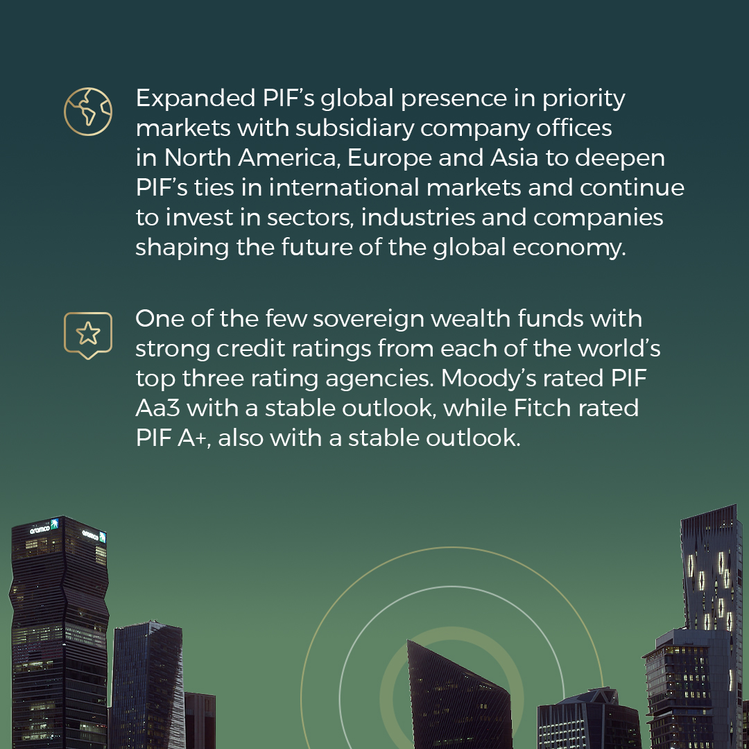 PIF_en's tweet photo. PIF will continue to invest with agility in both local and international markets and maintain its ability to respond to emerging opportunities that benefit the local economy and impact an ever-shifting global economy.