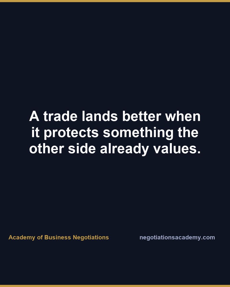 Academy of Business Negotiations tweet media