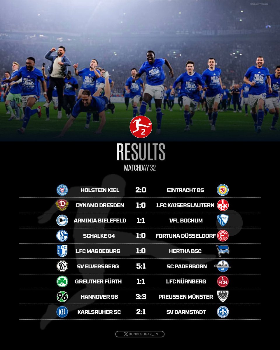 Bundesliga 2 | English tweet media
