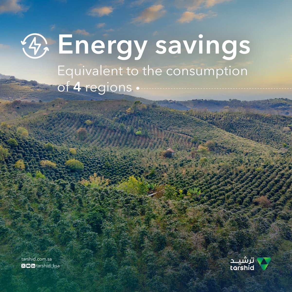 Tarshid_KSA's tweet photo. In a milestone equivalent to the total annual electricity consumption of four regions combined across the Kingdom, #Tarshid has addressed energy savings of up to 9 TWh by the end of Q1 2026.
