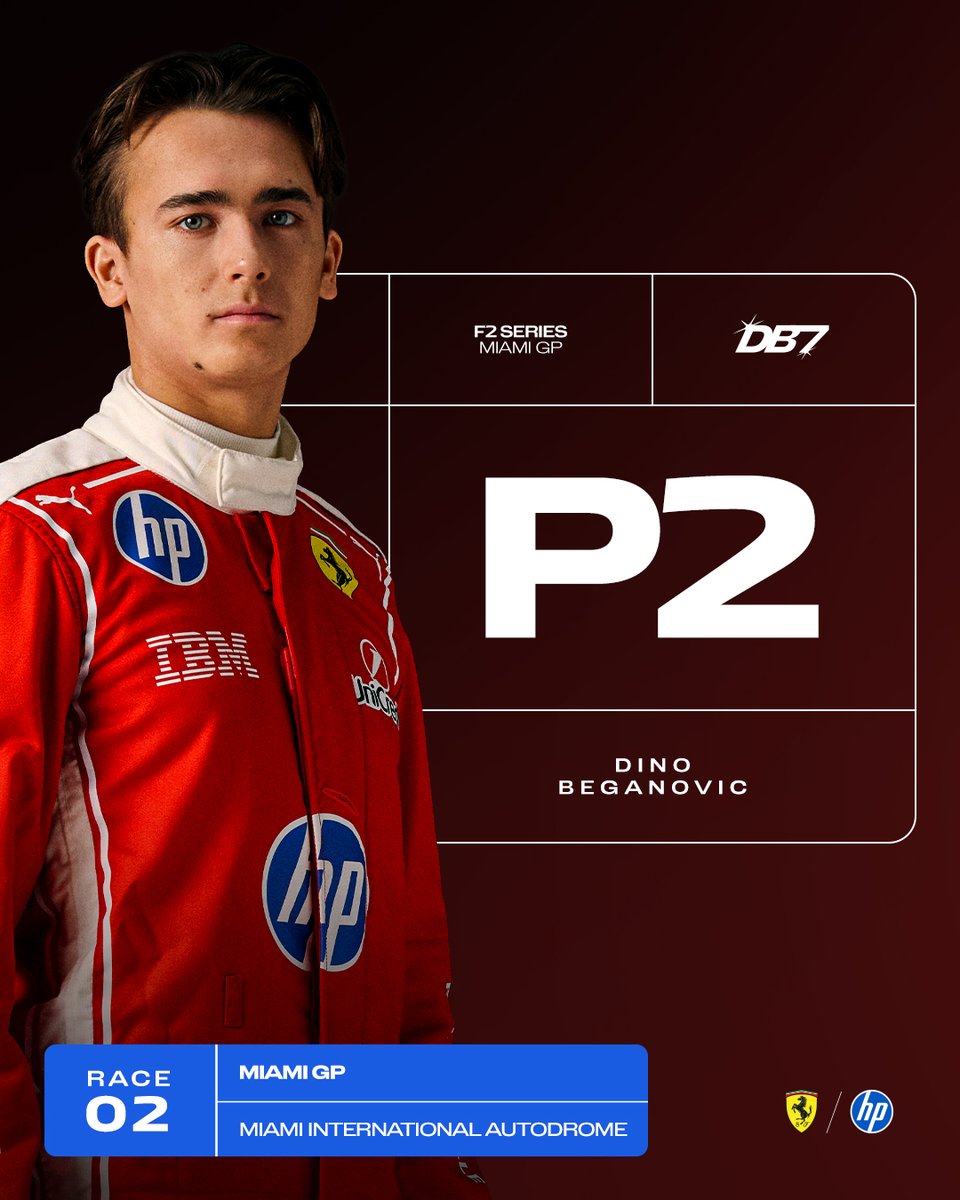 Scuderia Ferrari Driver Academy tweet media