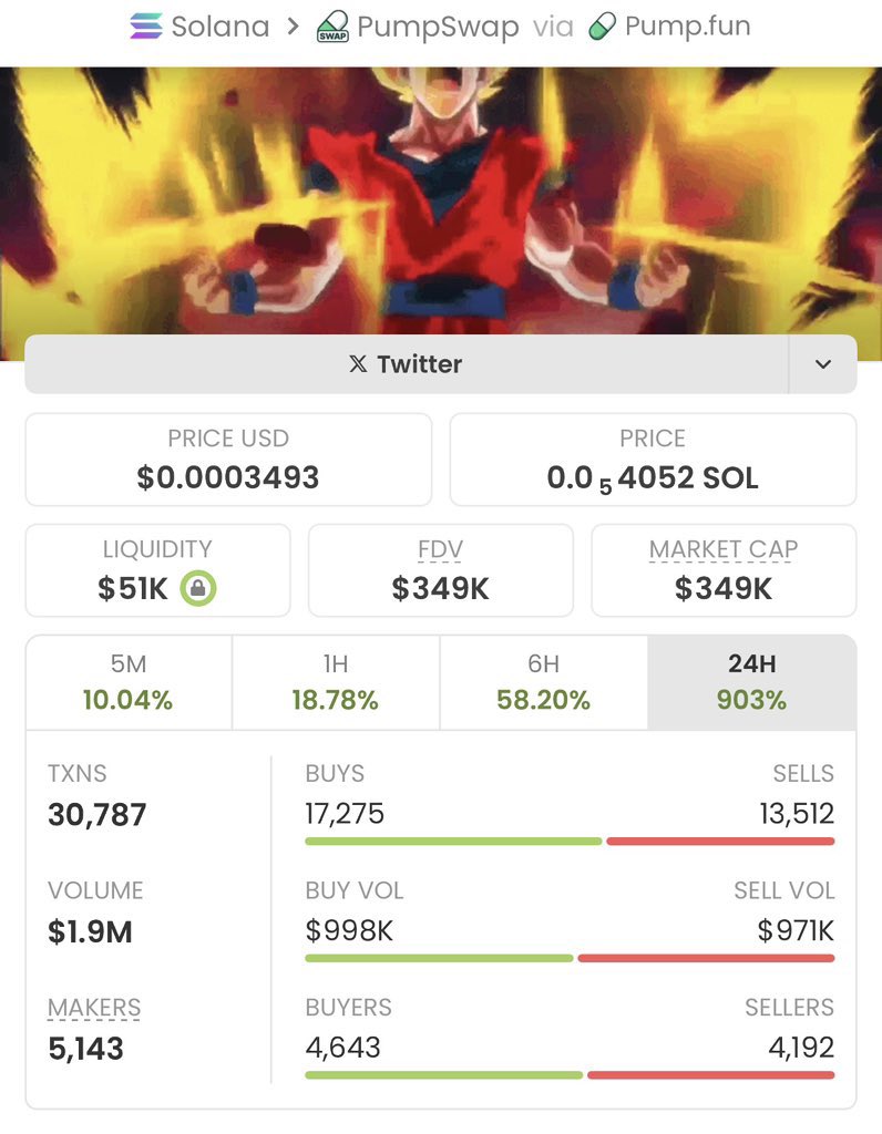SOL TRADER tweet media