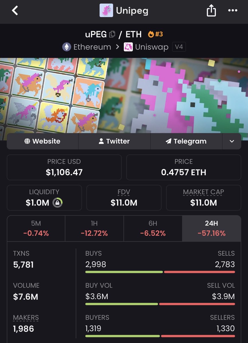 Crypto Chef tweet media
