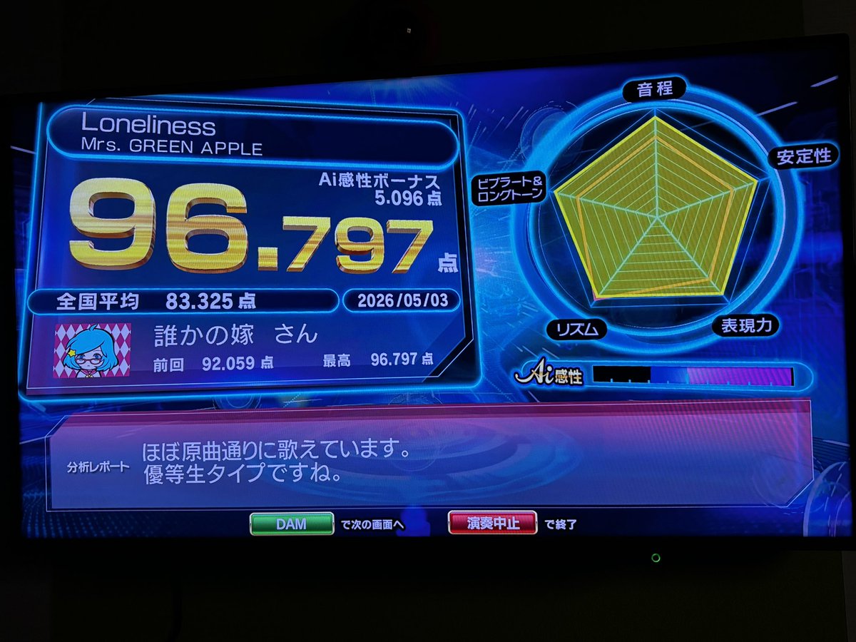 まかろん tweet media