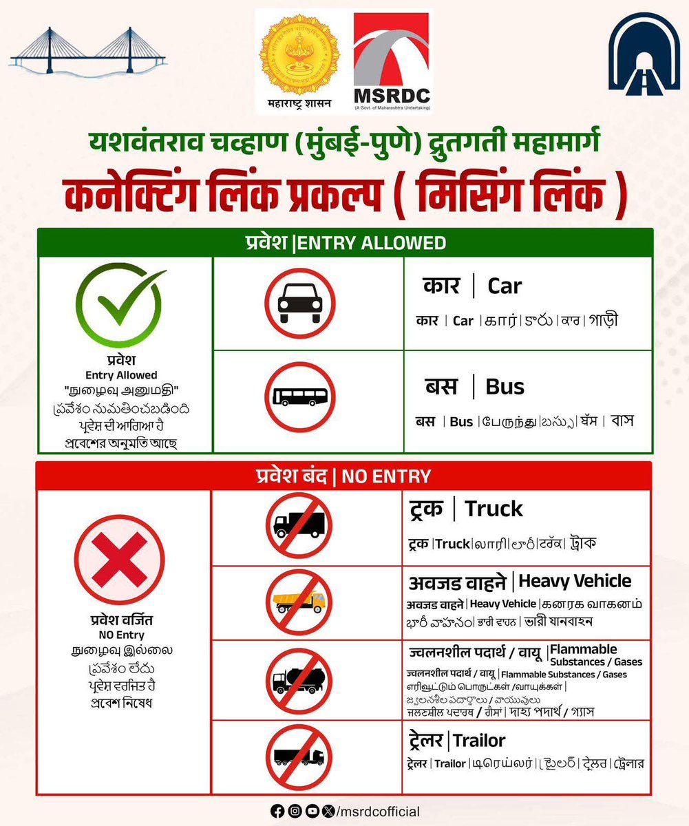 उमेश राऊळ tweet media