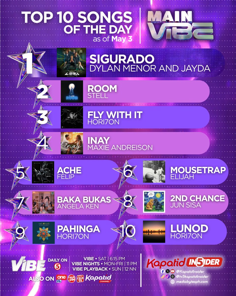 Kapatid Insider tweet media