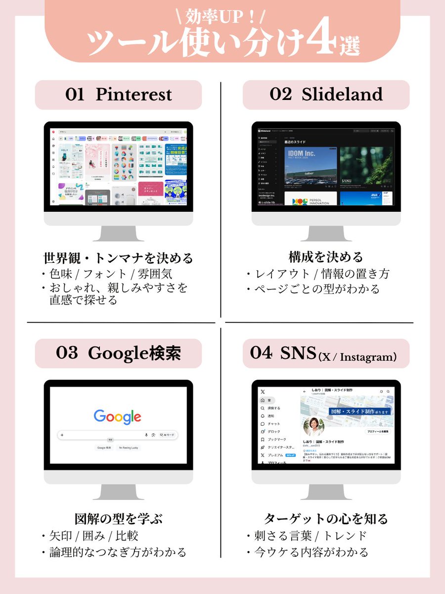 しおり｜ 図解・スライド制作 tweet media