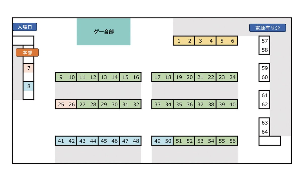やわらか大作戦5/30ゲートレ7 tweet media