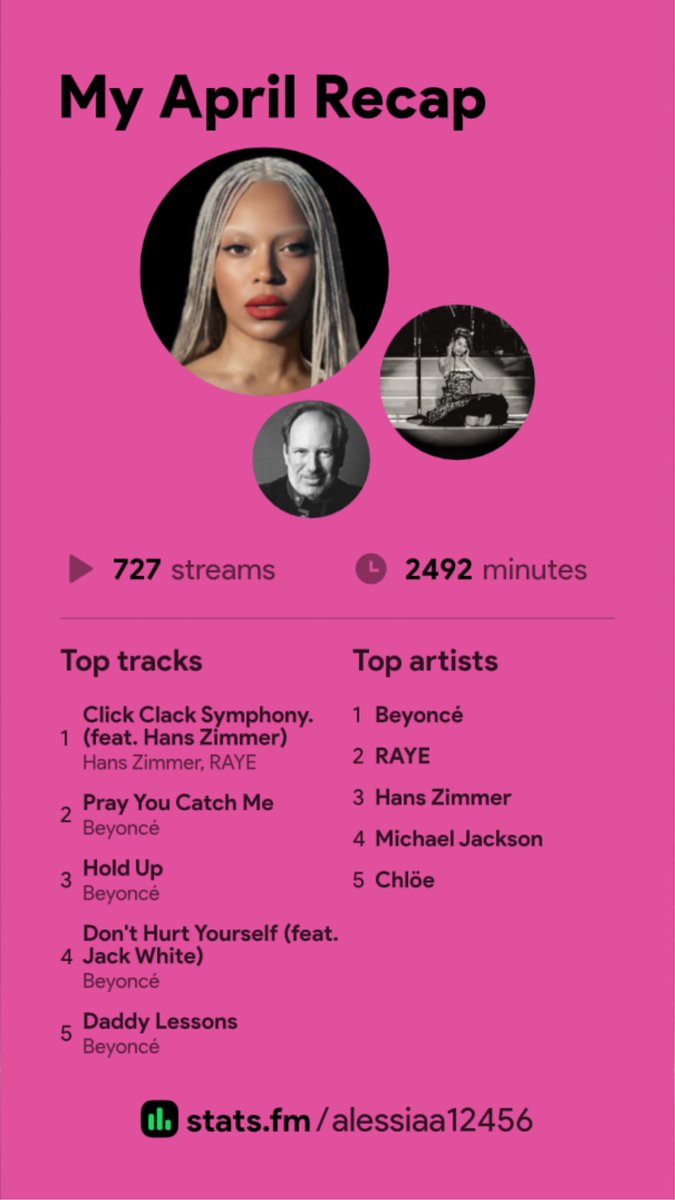 alessia ☁️ tweet media