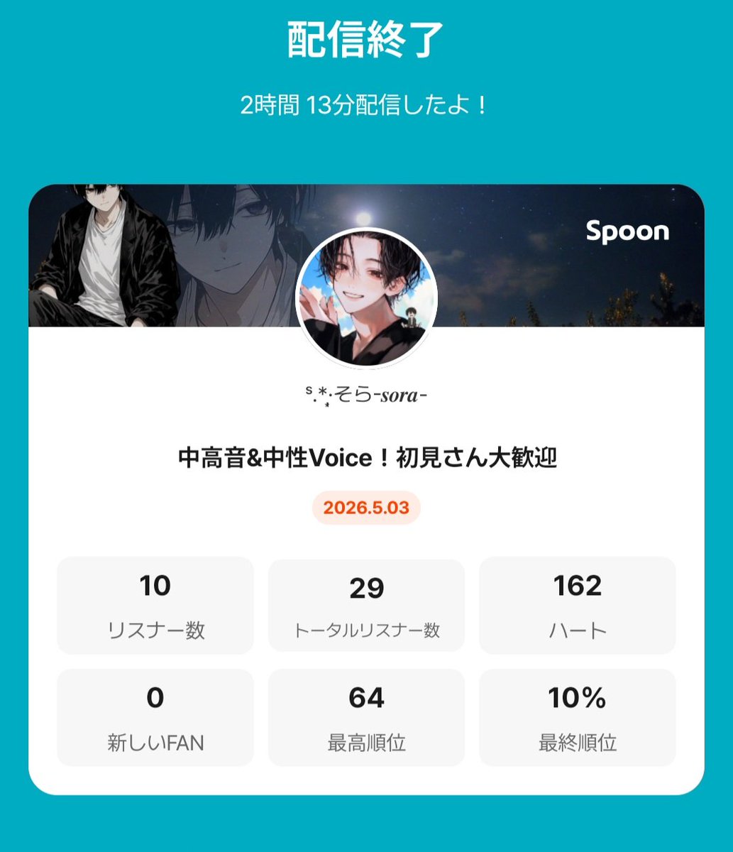そら-𝒔𝒐𝒓𝒂- tweet media