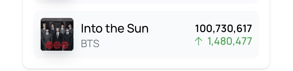 𝟭𝟯% ‎☆ SWIM #1 HOT 100🎉💜 tweet media