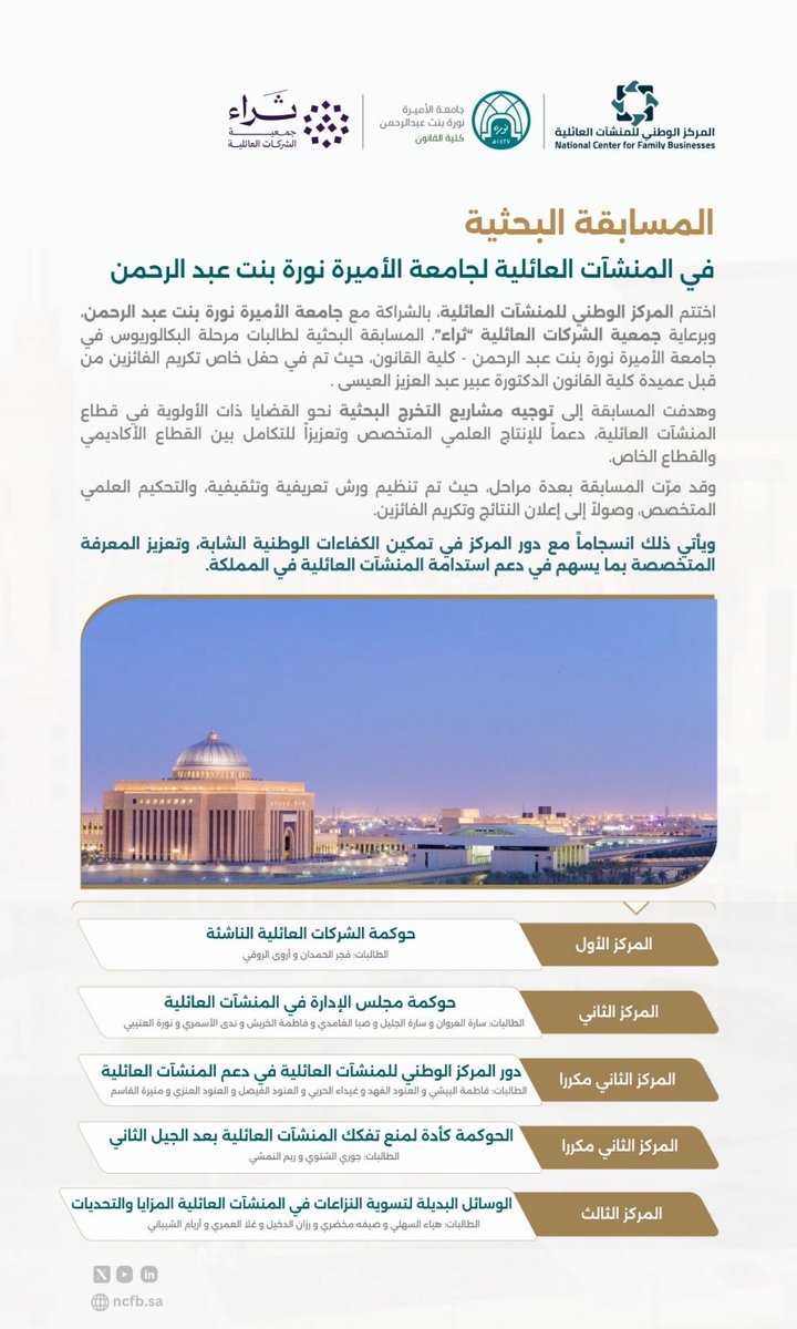 المركز الوطني للمنشآت العائلية tweet media
