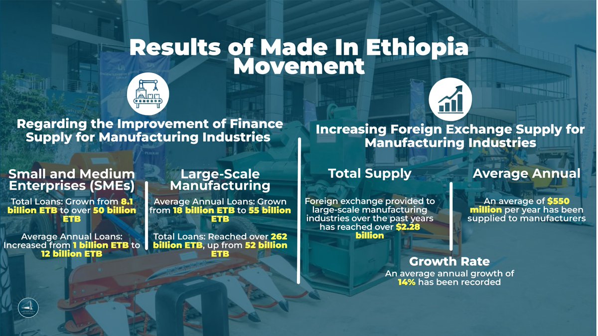 Office of the Prime Minister - Ethiopia tweet media