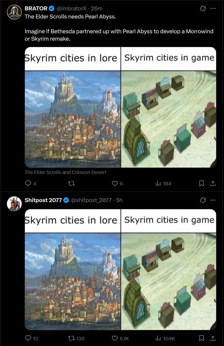 TheRangerGeorge's tweet photo. X/Twitter certainly has an interesting meta https://t.co/Aq98Olw5bP