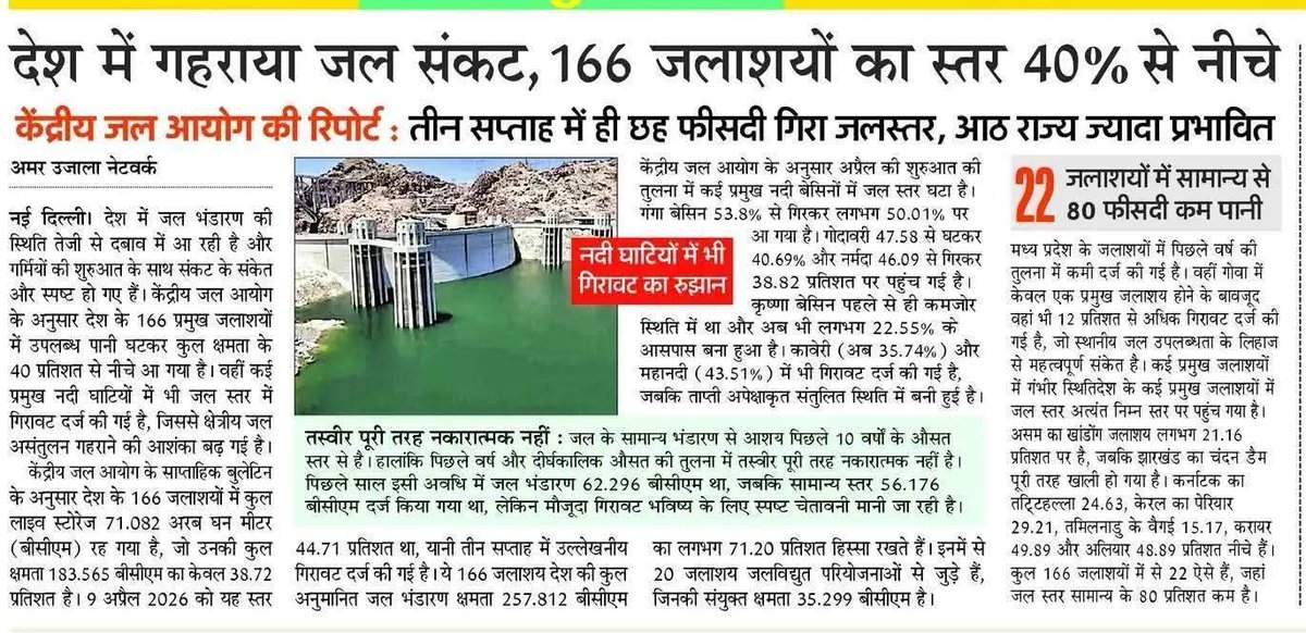 Sain Ram Negi INC tweet media